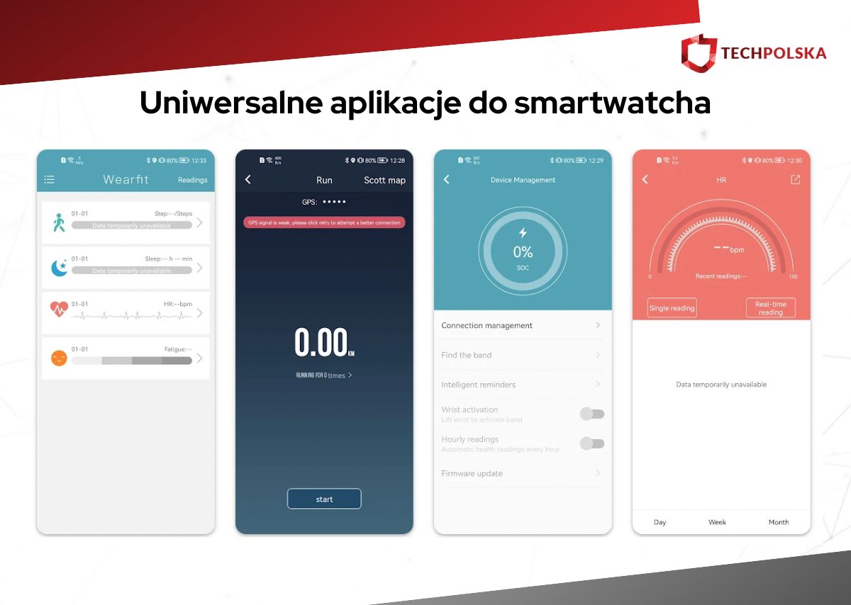 uniwersalna aplikacja do smartwatcha