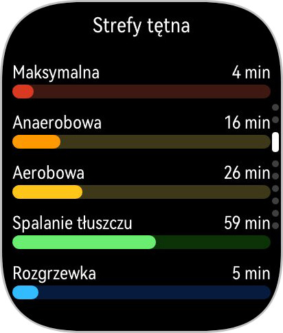 Huawei Watch Fit 5 Pro